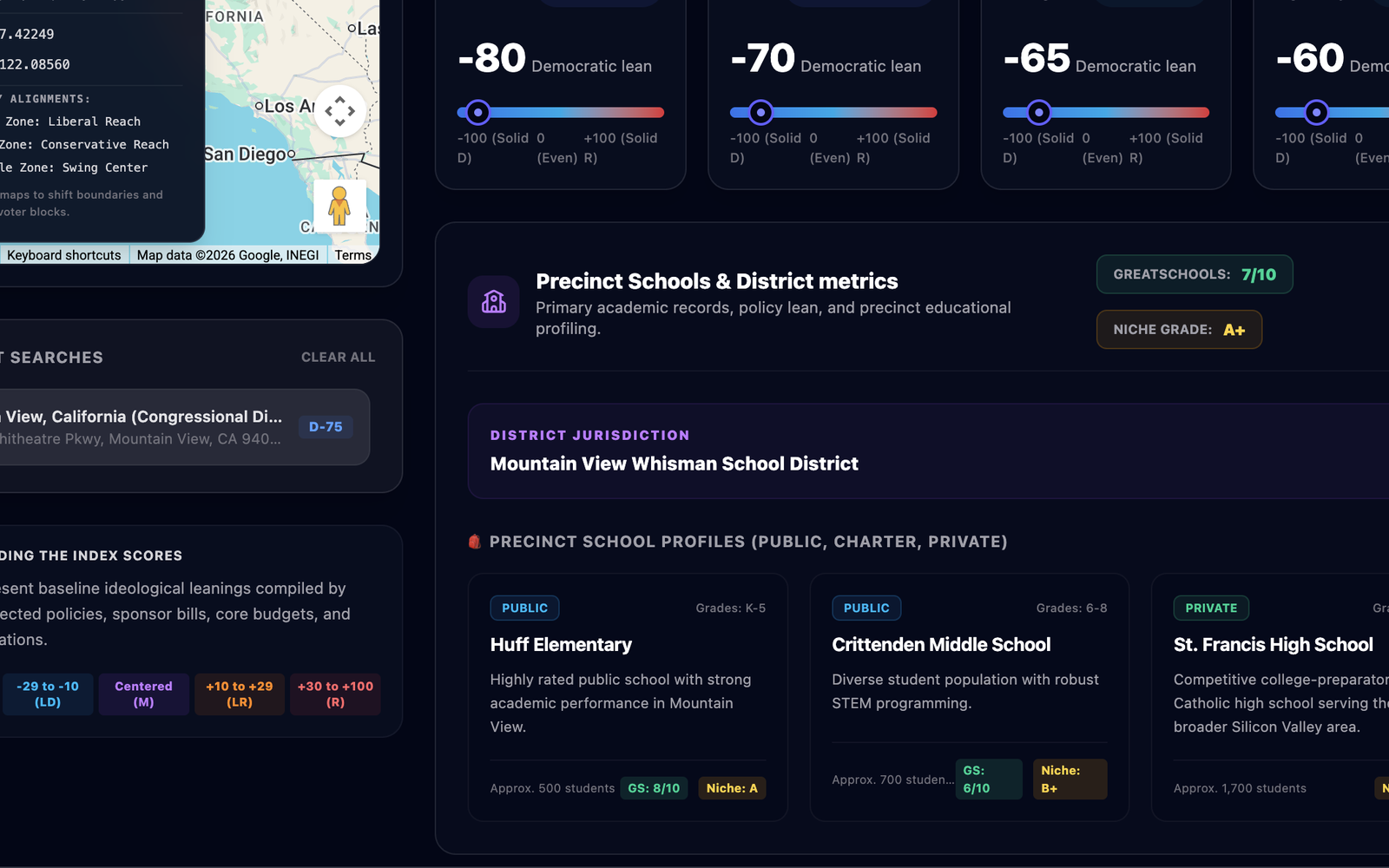 CivicAlignMap — neighborhood summary over map view